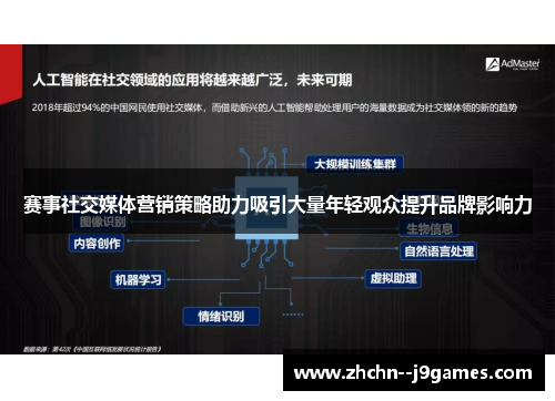 赛事社交媒体营销策略助力吸引大量年轻观众提升品牌影响力 赛事社交媒体营销策略助力吸引大量年轻观众提升品牌影响力
