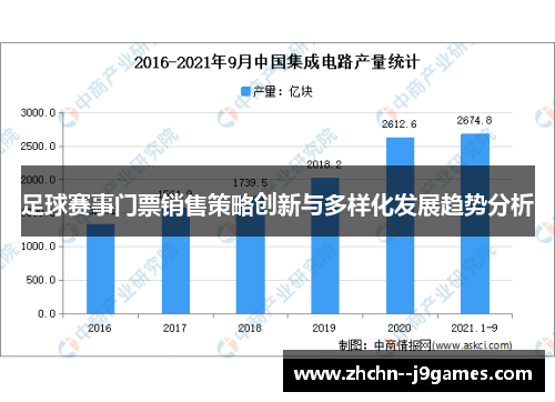 足球赛事门票销售策略创新与多样化发展趋势分析