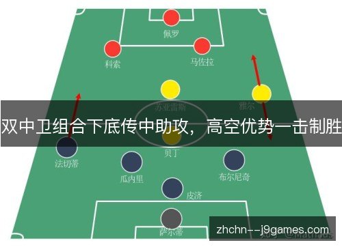 双中卫组合下底传中助攻,高空优势一击制胜 双中卫组合下底传中助攻,高空优势一击制胜